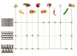 Sareva Raspen (grof - Medium - Fijn) - 14 Cm - 3 Stuks -Aanbiedingen Keuken Kla Winkel Asset 2@4x 100