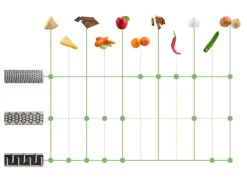 Sareva Raspen (grof - Medium - Fijn) - 21 Cm - 3 Stuks -Aanbiedingen Keuken Kla Winkel Klein V1